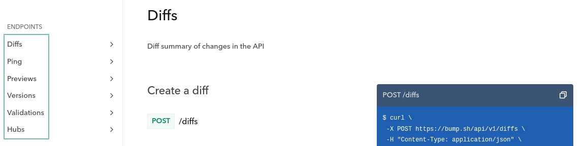 Generated documentation with every tag described in the root Tag Object